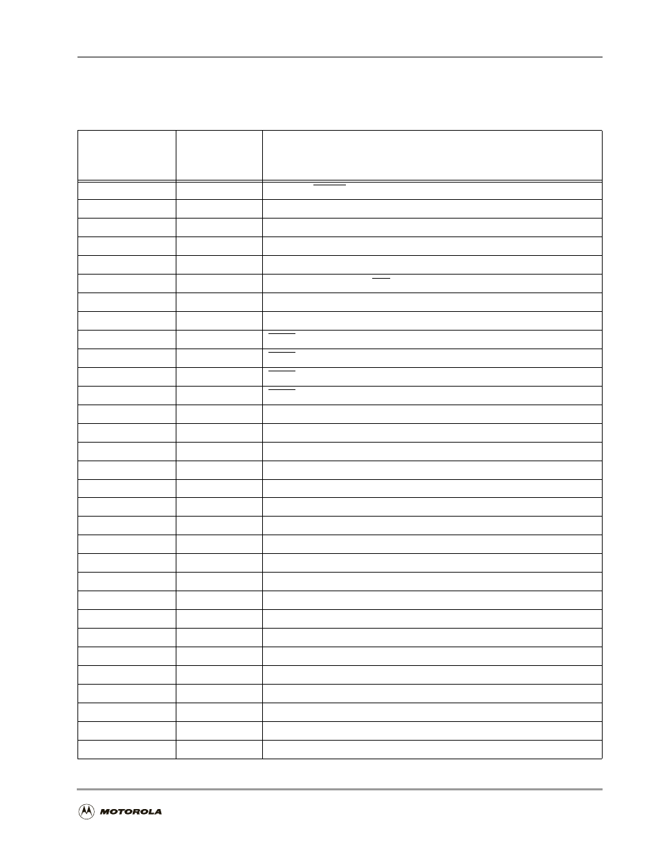 B.2 interrupt sources and priorities, B.2 interrupt sources and priorities, Table b-3. interrupt sources | Motorola DSP56301 User Manual | Page 321 / 372