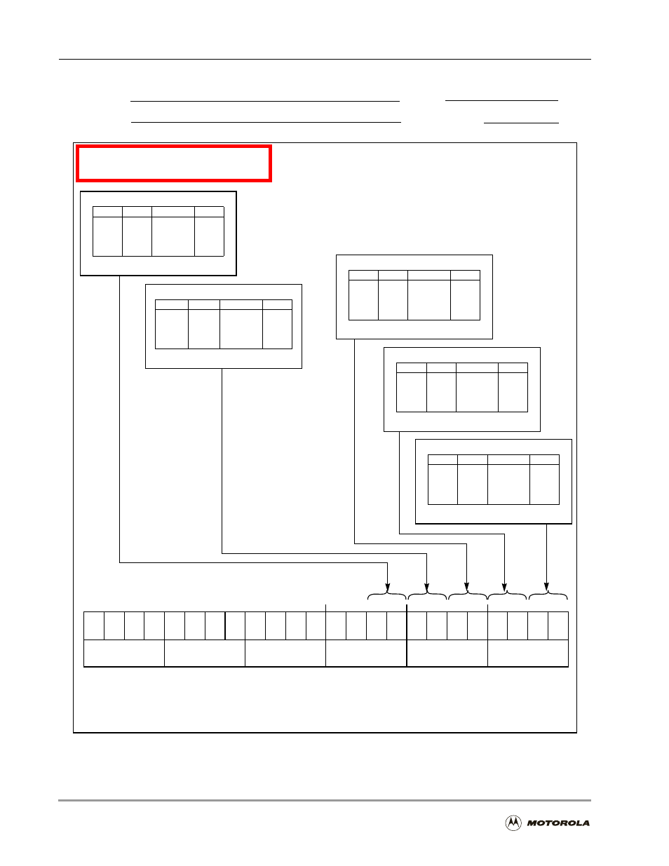 Figure b-4, Interrupt priority register peripherals (iprp), Interrupt priority | Motorola DSP56301 User Manual | Page 328 / 372