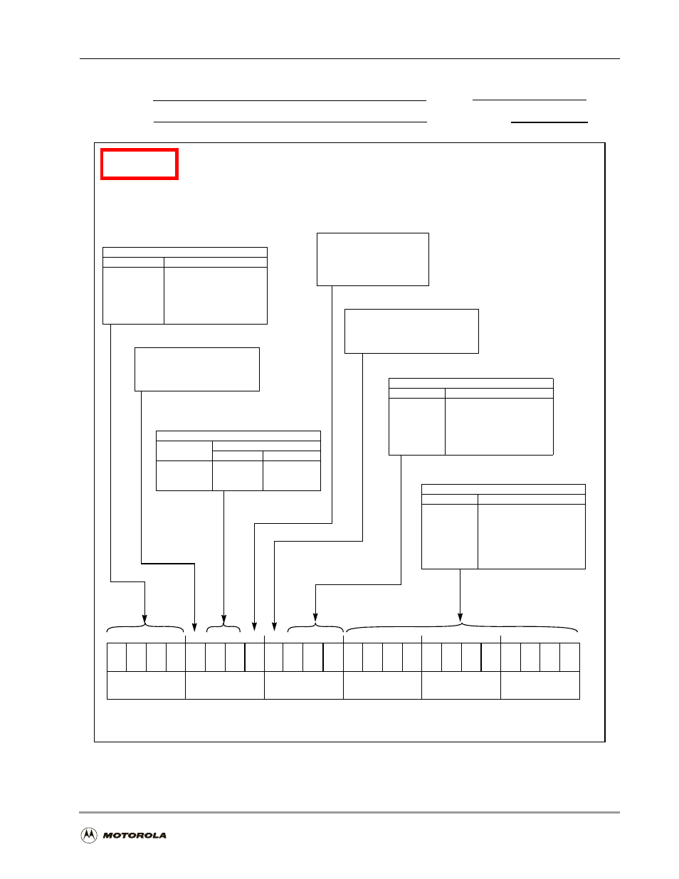 Figure b-5, Phase-locked loop control register (pctl), Programming sheets | B-17, Application: date: programmer | Motorola DSP56301 User Manual | Page 329 / 372