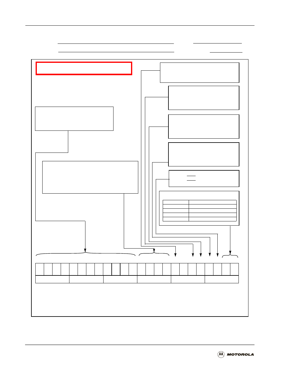 Figure b-8, Address attribute registers (aar[3–0]), Bus interface unit | Figure b-8. address attribute registers (aar[3–0]) | Motorola DSP56301 User Manual | Page 332 / 372