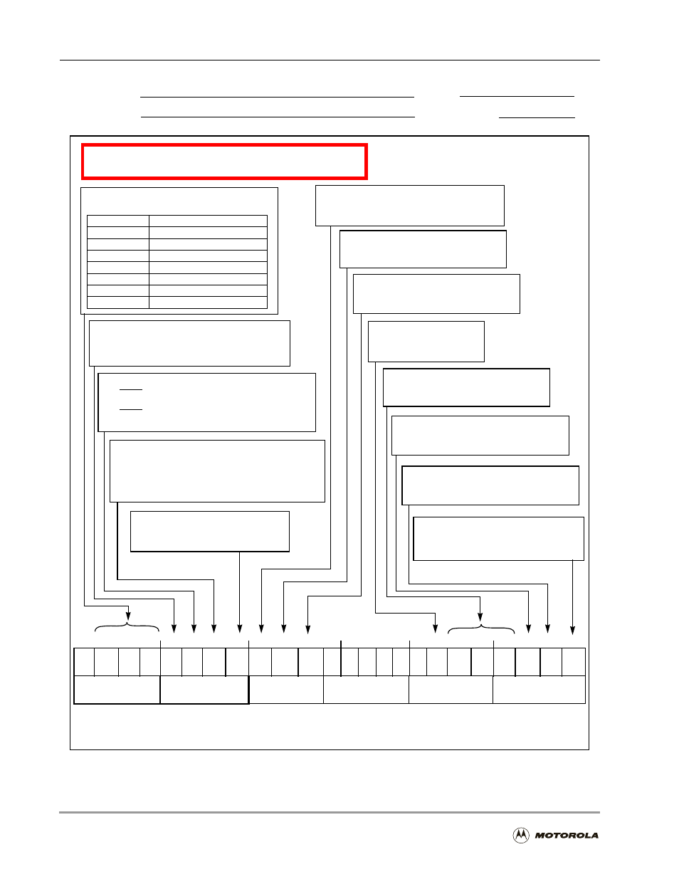 B-10, Figure b-10, Dsp control register (dctr) | Host processor (hi32), Figure b-10. dsp control register (dctr) | Motorola DSP56301 User Manual | Page 334 / 372