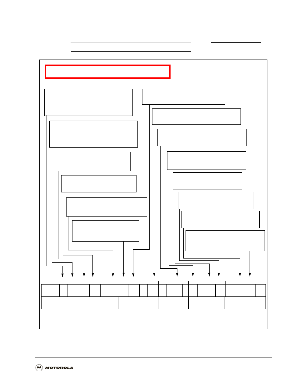 B-11, Figure b-11, Dsp pci control register (dpcr) | Host processor (hi32) | Motorola DSP56301 User Manual | Page 335 / 372