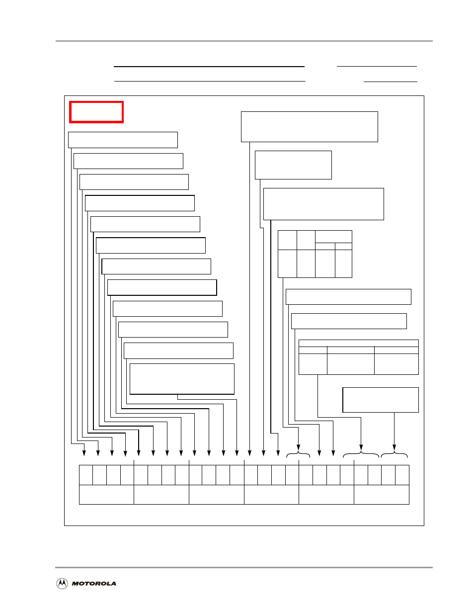 B-21, Figure b-21, Essi control register b (crb) | Essi, Figure b-21. essi control register b (crb), Programming sheets, B-33, Application: date: programmer | Motorola DSP56301 User Manual | Page 345 / 372