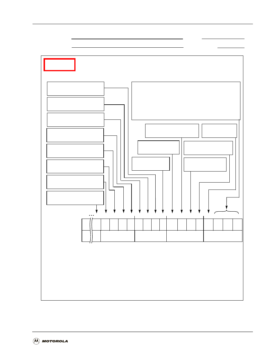 B-23, Figure b-23, Sci control register (scr) | Figure b-23. sci control register (scr) | Motorola DSP56301 User Manual | Page 347 / 372