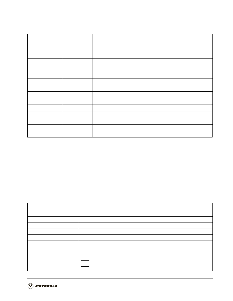 Interrupt source priorities within an ipl -19 | Motorola DSP56301 User Manual | Page 93 / 372