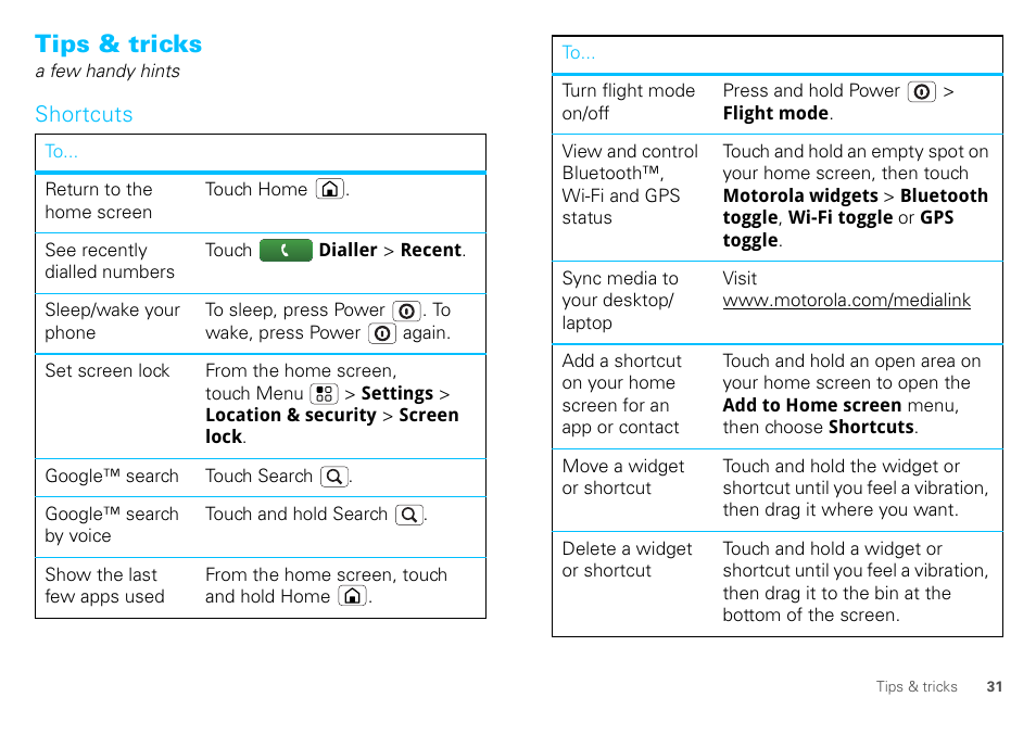 Tips & tricks, Shortcuts | Motorola DEFY XT300 User Manual | Page 33 / 66