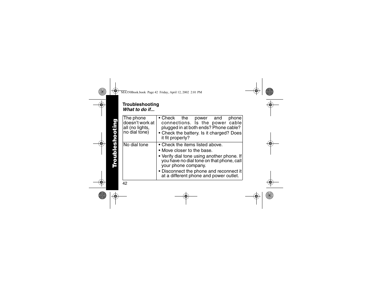 Troubleshooting | Motorola MA350 User Manual | Page 44 / 60