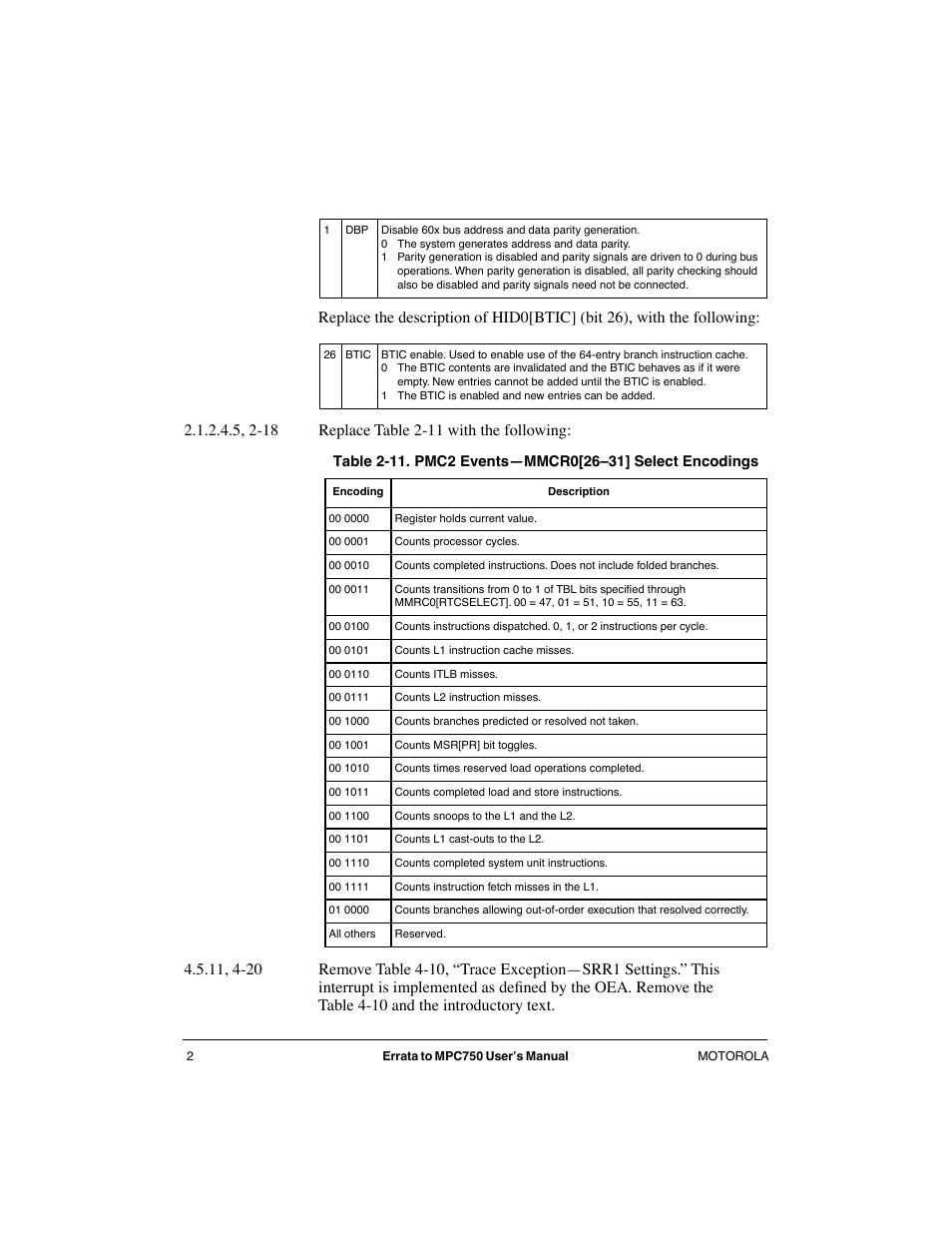 Motorola MPC750 User Manual | Page 2 / 4