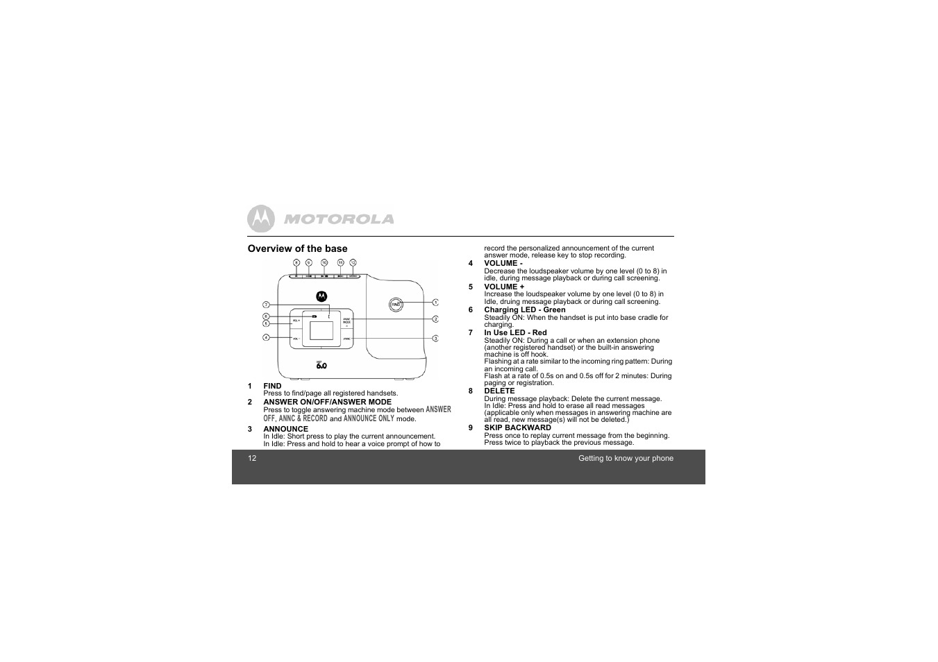 Motorola L404 User Manual | Page 12 / 51