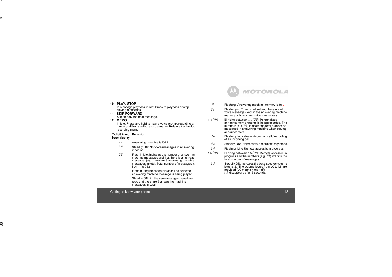 Motorola L404 User Manual | Page 13 / 51