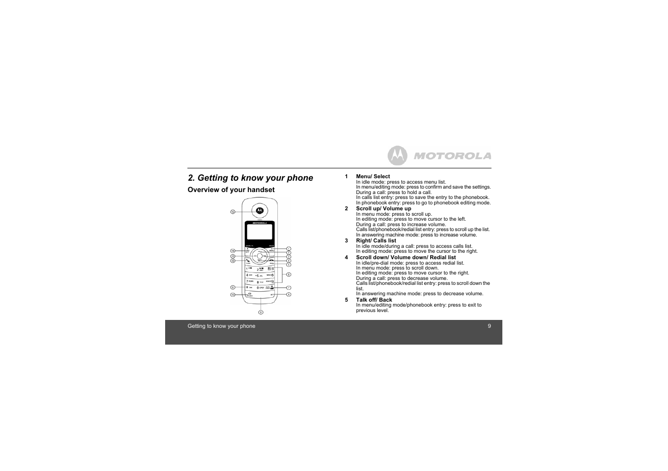 Getting to know your phone | Motorola L404 User Manual | Page 9 / 51