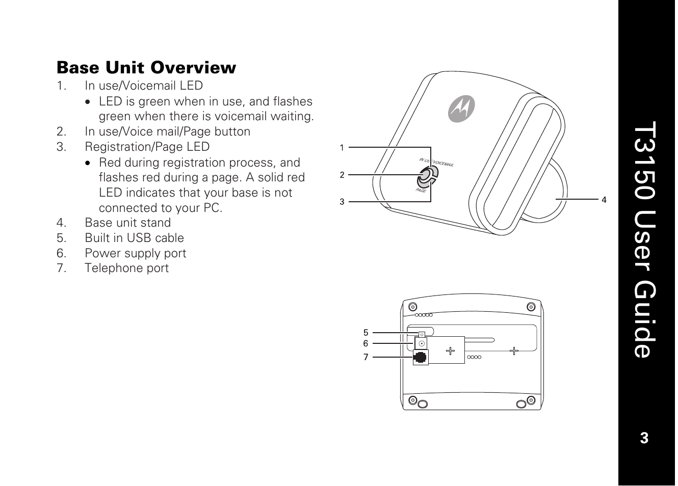 T3150 user guide, Base unit overview | Motorola T3150 User Manual | Page 17 / 62
