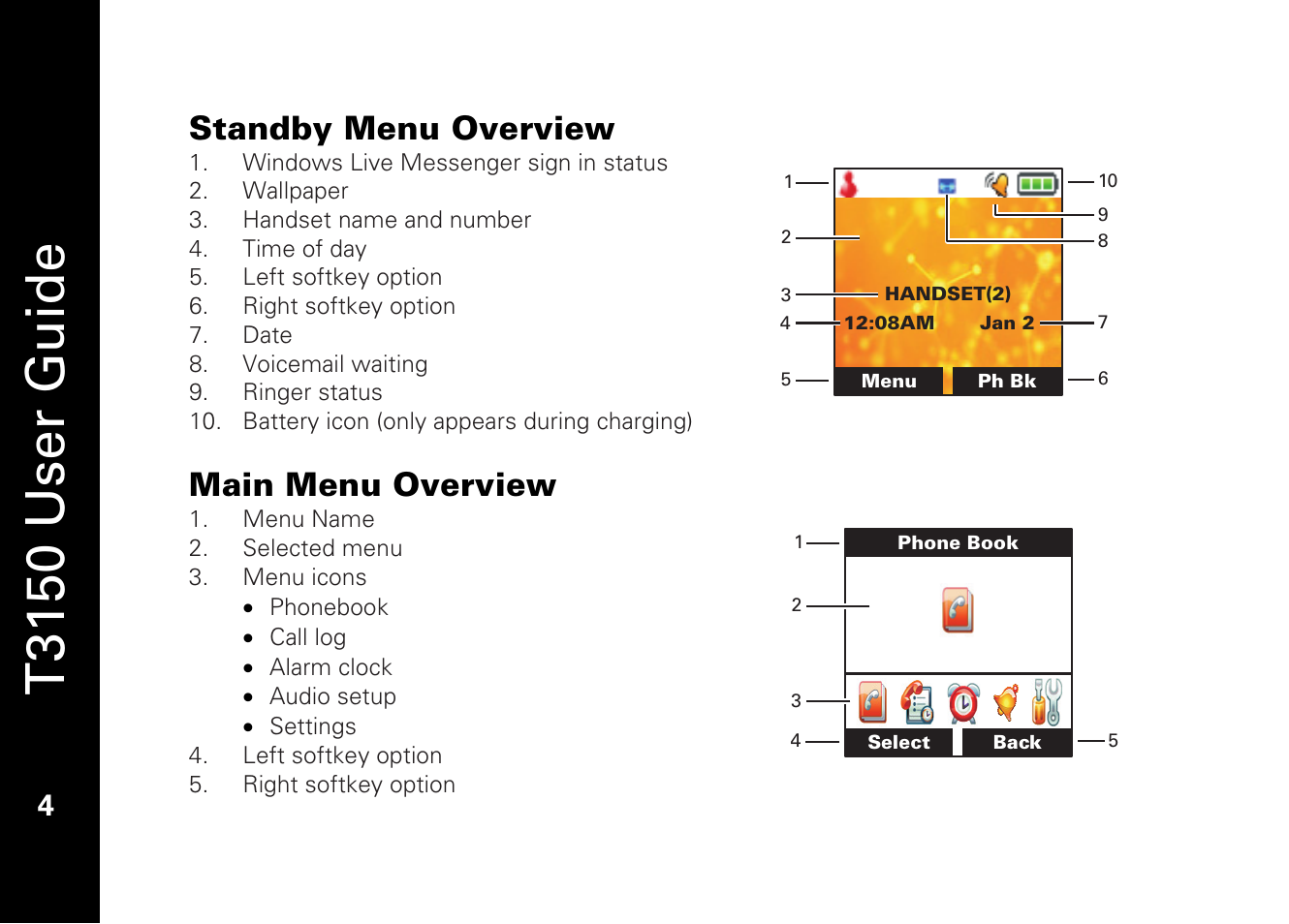 T3150 user guide, Standby menu overview, Main menu overview | Motorola T3150 User Manual | Page 18 / 62