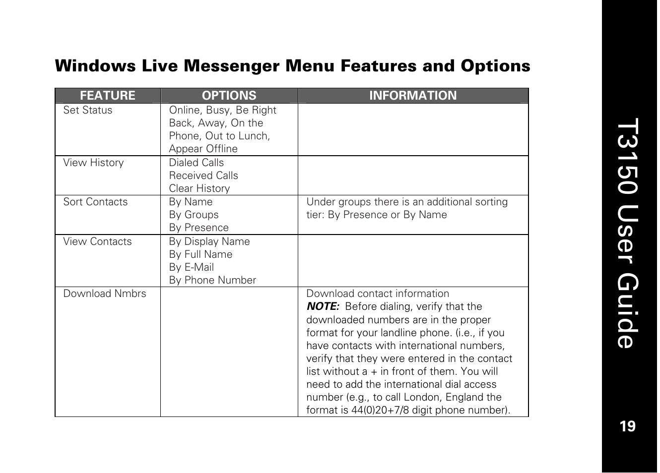 T3150 user guide, Windows live messenger menu features and options | Motorola T3150 User Manual | Page 33 / 62