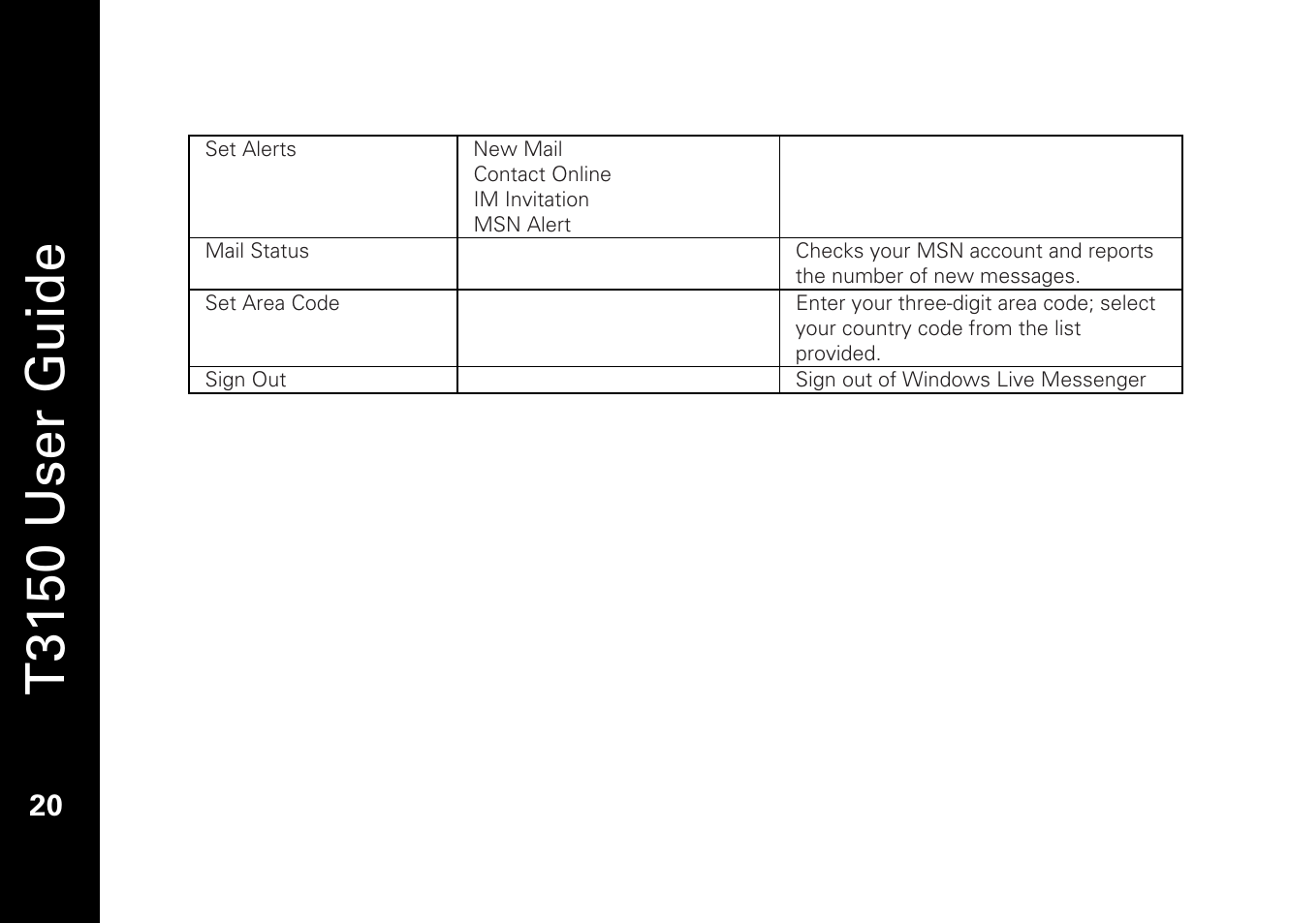 T3150 user guide | Motorola T3150 User Manual | Page 34 / 62