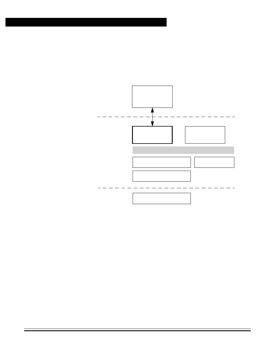 E.4 architecture, Architecture, Usb driver stack | Motorola USB08 User Manual | Page 138 / 244