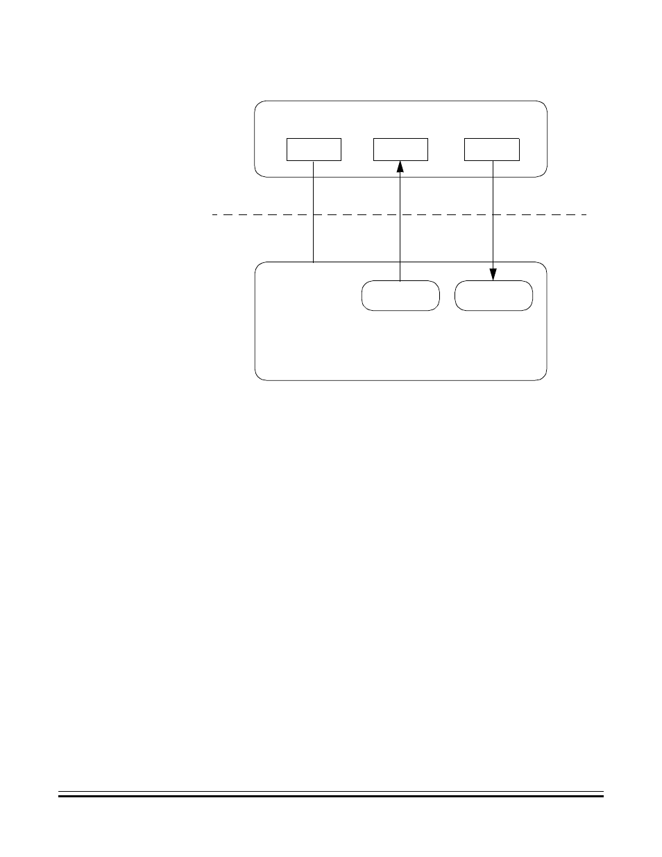Usbio device and pipe objects example | Motorola USB08 User Manual | Page 143 / 244