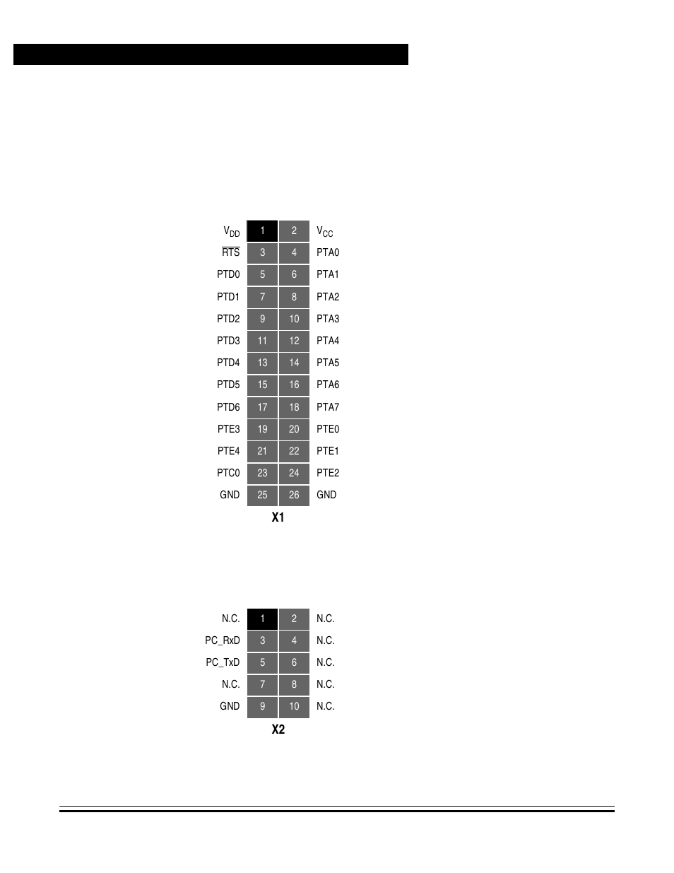 7 connectors, 1 expansion connector x1, 2 monitor mode connector x2 | Connectors, Expansion connector x1, Monitor mode connector x2, Hardware description 2.7 connectors | Motorola USB08 User Manual | Page 40 / 244