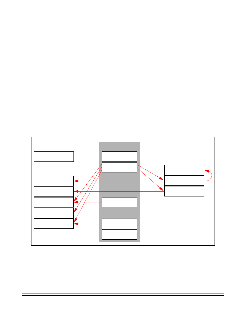 4 how to build the compiler project, How to build the compiler project, Structure and dependencies of the firmware files | Motorola USB08 User Manual | Page 45 / 244