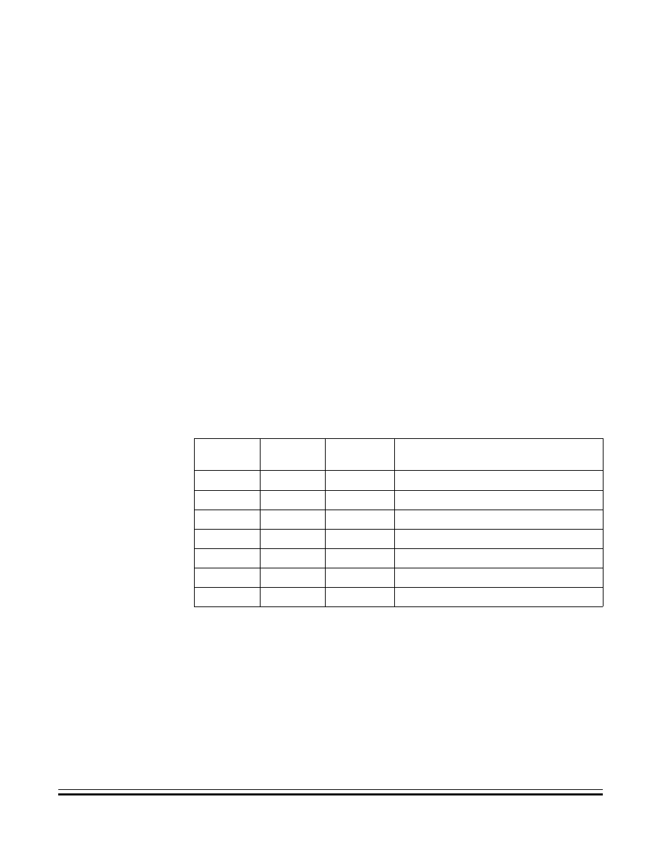 Memory utilization | Motorola USB08 User Manual | Page 47 / 244