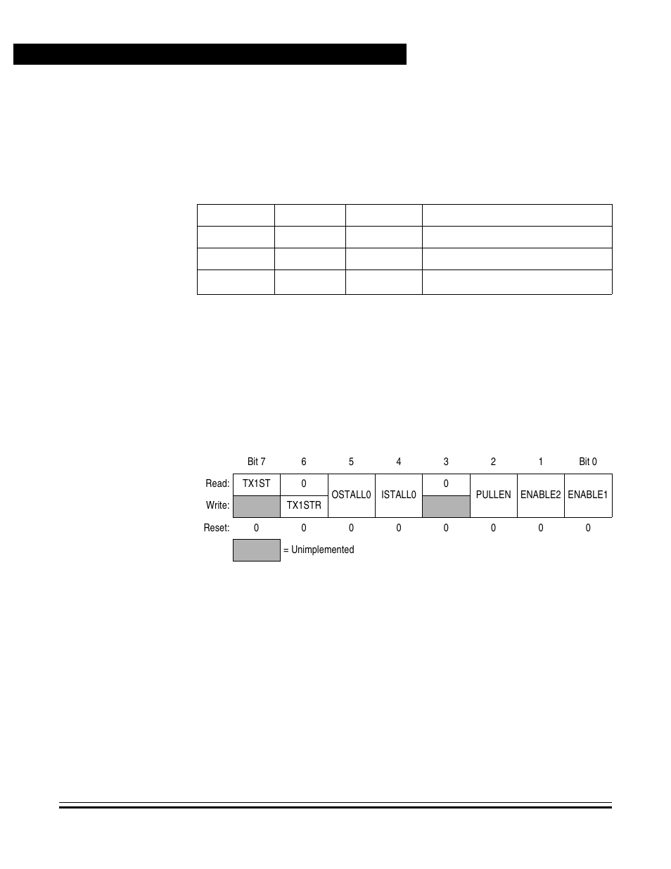 Usb control register 3 (ucr3), Mc68hc908jb8 endpoint configuration, Universal serial bus (usb) interface | Motorola USB08 User Manual | Page 66 / 244
