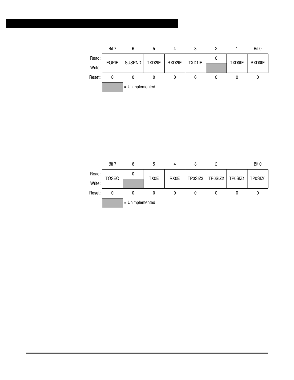 Usb interrupt register 0 (uir0), Usb control register 0 (ucr0), Universal serial bus (usb) interface | Motorola USB08 User Manual | Page 68 / 244