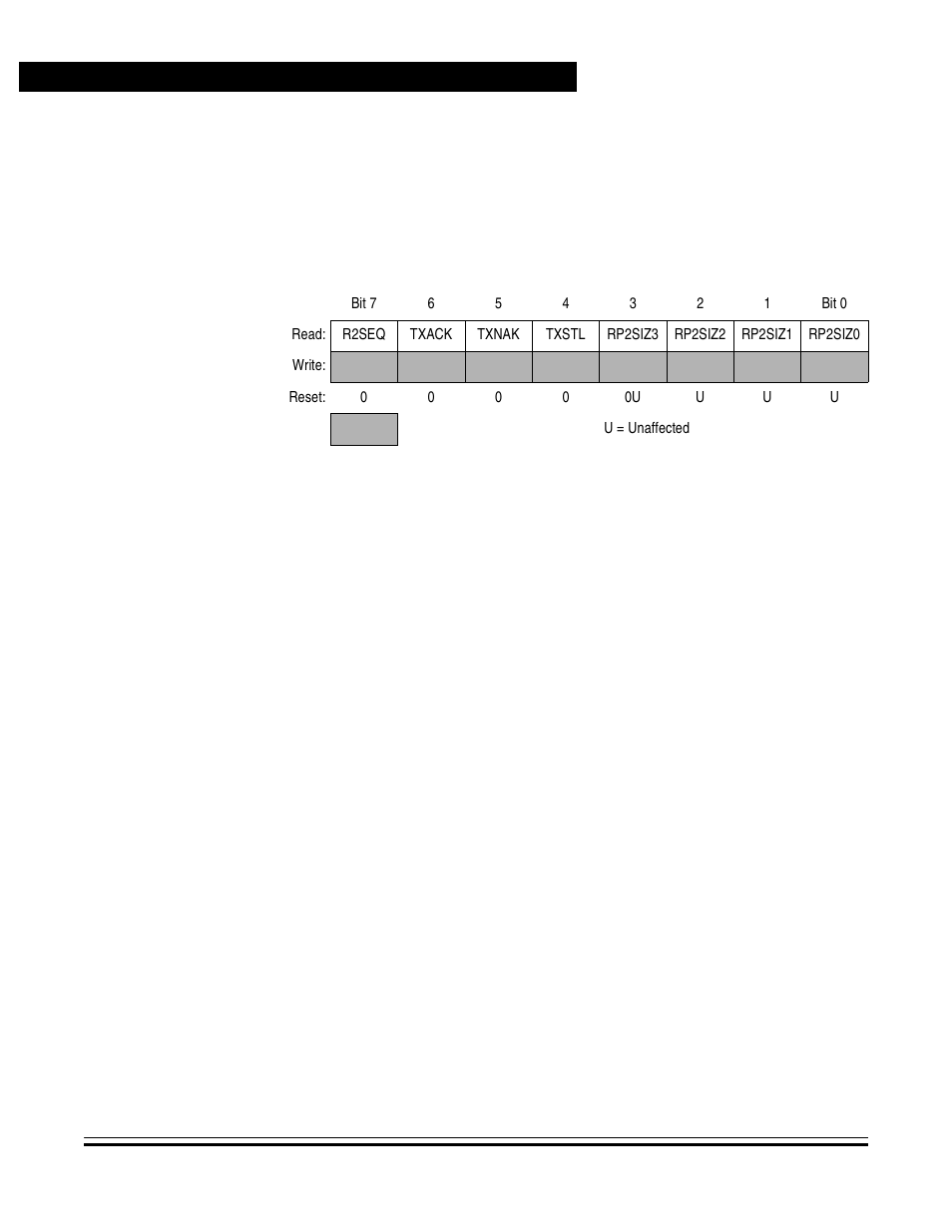 1 receiving data, 2 transmission of data, Receiving data | Transmission of data, Usb status register 1 (usr1), Universal serial bus (usb) interface | Motorola USB08 User Manual | Page 76 / 244
