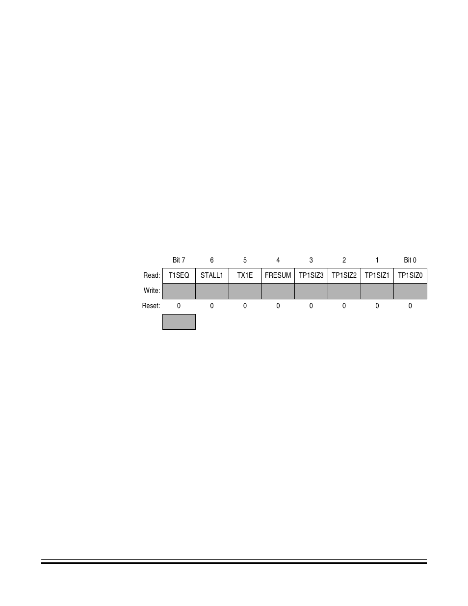 Usb control register 1 (ucr1) | Motorola USB08 User Manual | Page 77 / 244