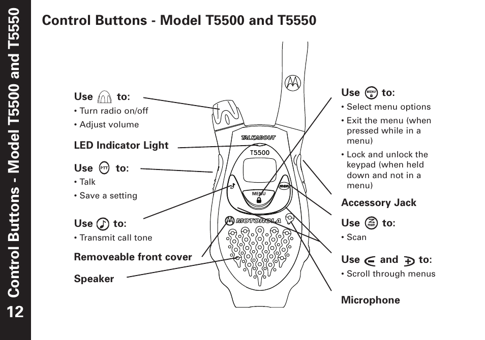 Motorola T5500 User Manual | Page 13 / 35