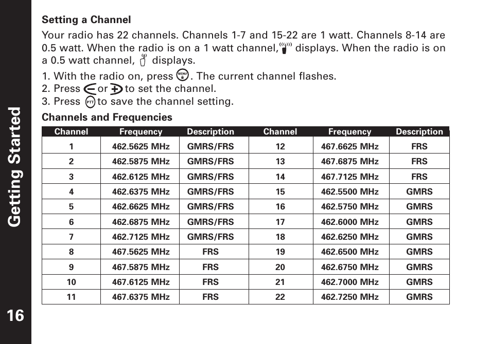 Getting star ted | Motorola T5500 User Manual | Page 17 / 35