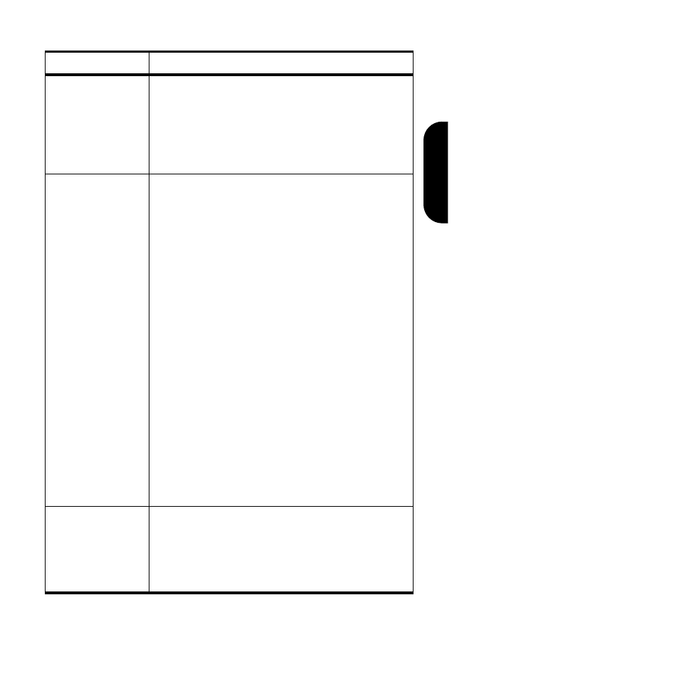 Troubleshooting | Motorola Cell Phon User Manual | Page 141 / 164