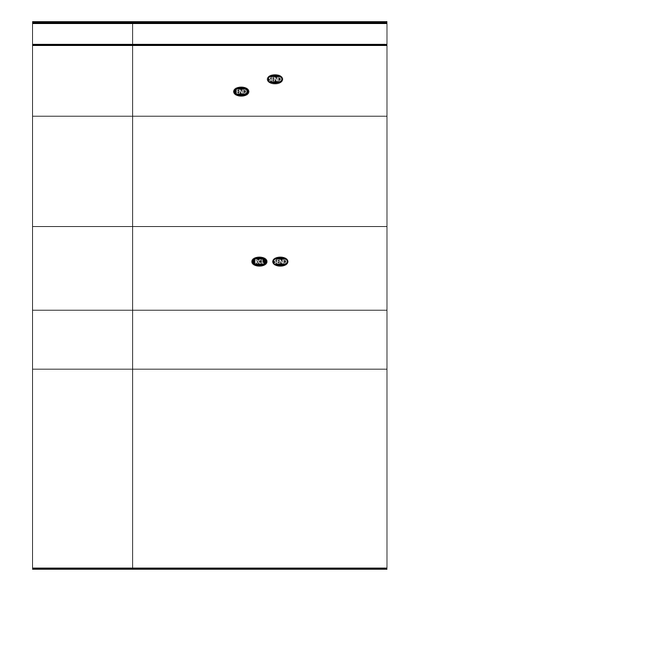 Motorola Cell Phon User Manual | Page 142 / 164