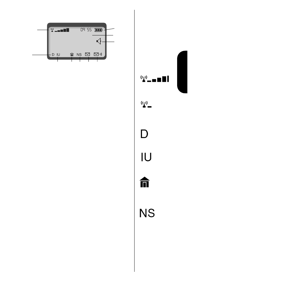 Reading the indicators | Motorola Cell Phon User Manual | Page 27 / 164