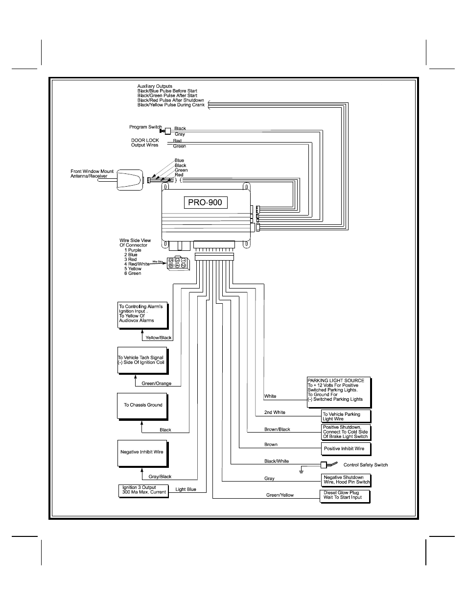 Motorola PRO-900 User Manual | Page 16 / 16