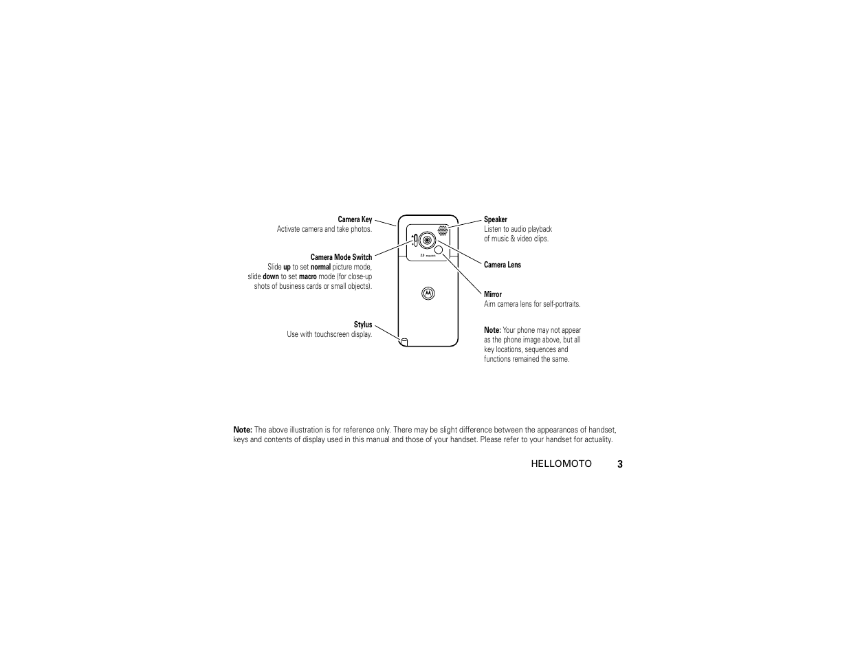 Motorola E6 User Manual | Page 5 / 144