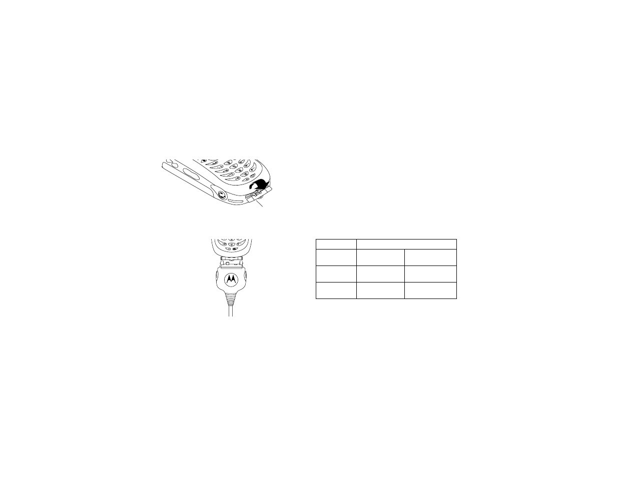 Charging times | Motorola i285 User Manual | Page 14 / 130