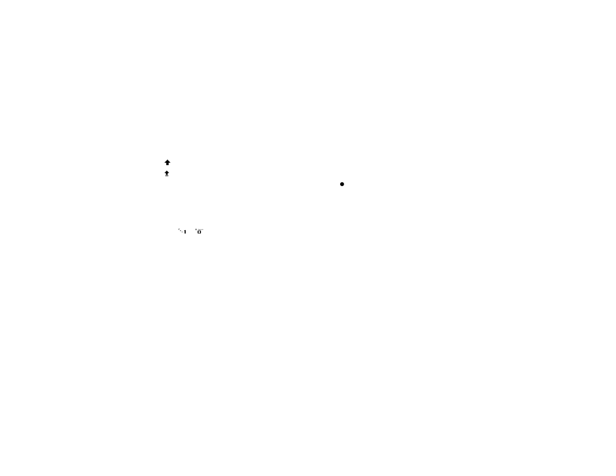Punctuation, Using numeric mode, Using symbols mode | Motorola i285 User Manual | Page 38 / 130