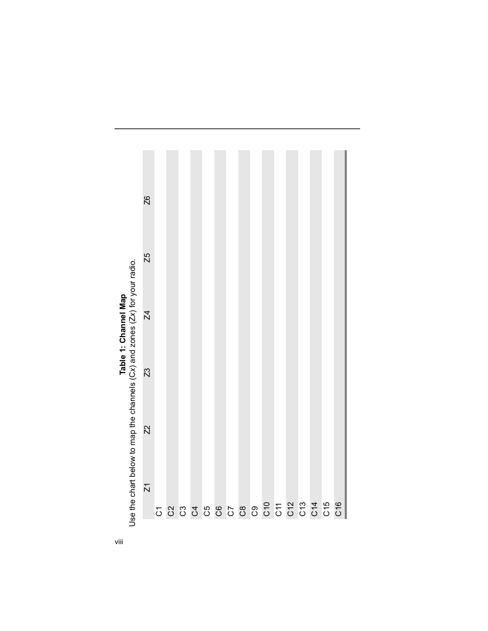 Motorola XTS2500 User Manual | Page 12 / 78