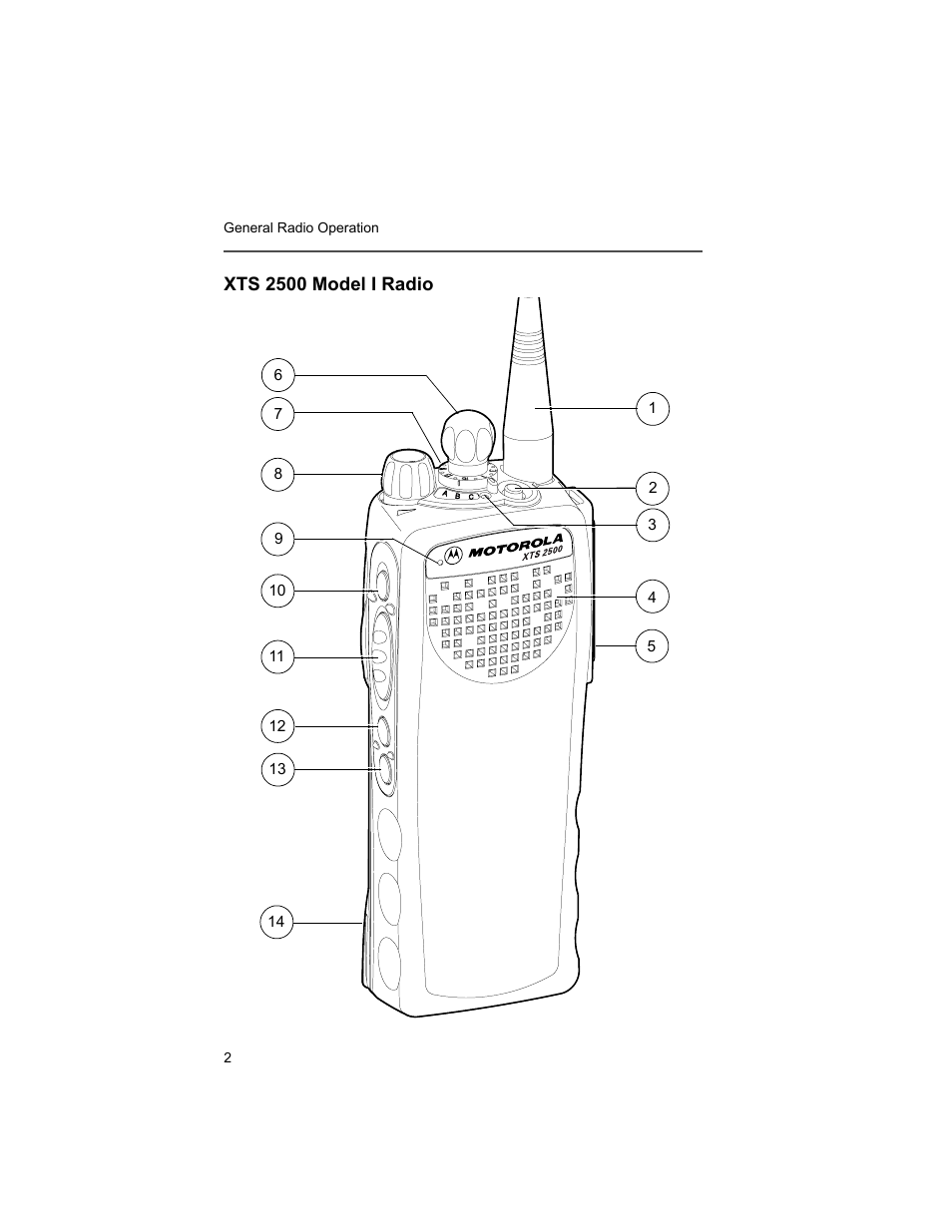 Xts 2500 model i radio | Motorola XTS2500 User Manual | Page 14 / 78