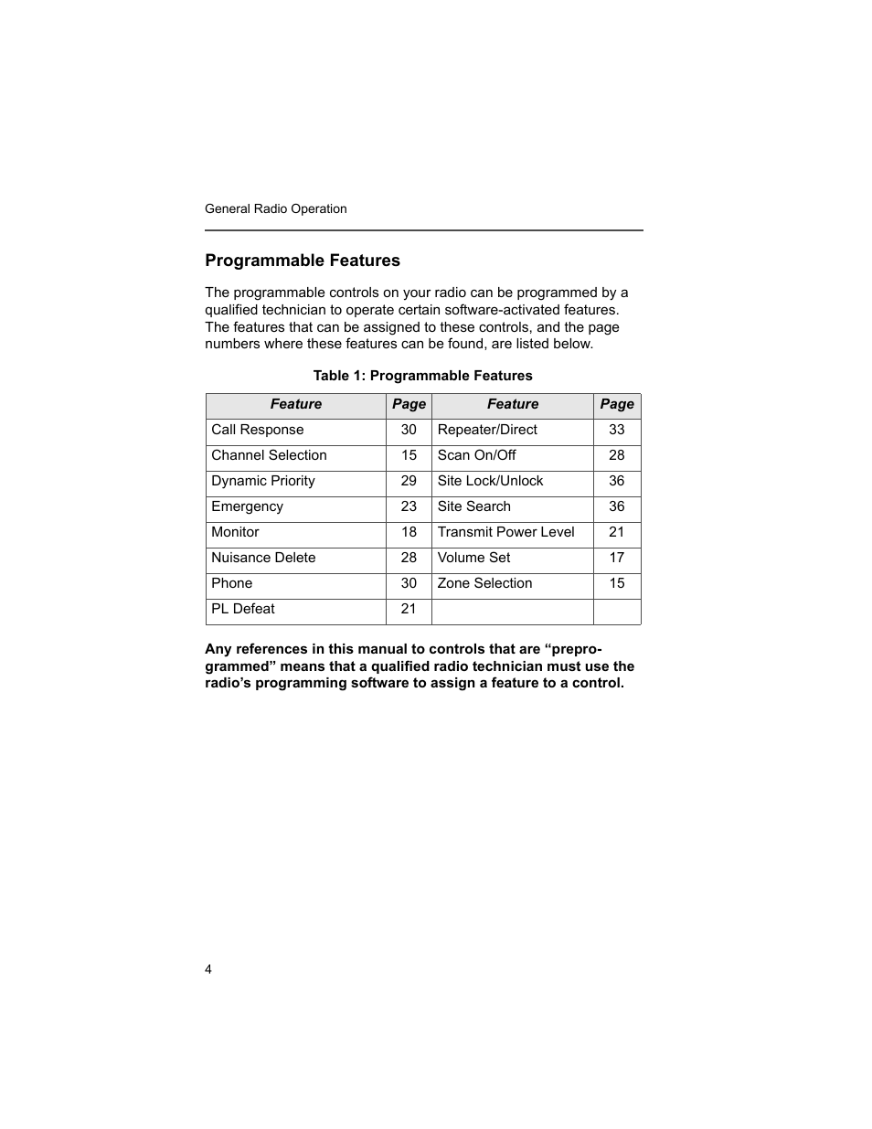 Programmable features | Motorola XTS2500 User Manual | Page 16 / 78