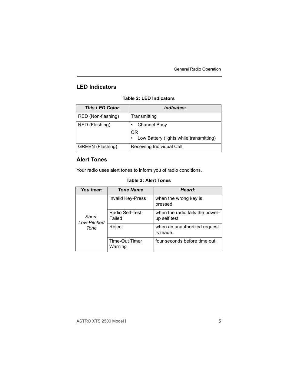 Led indicators, Alert tones, Led 5 | Motorola XTS2500 User Manual | Page 17 / 78