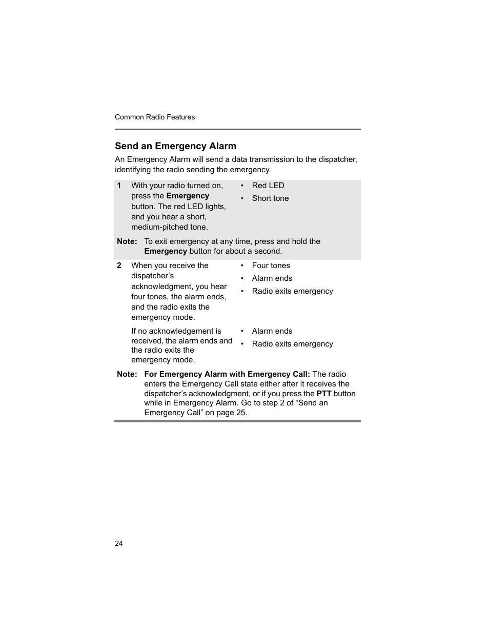 Send an emergency alarm | Motorola XTS2500 User Manual | Page 36 / 78