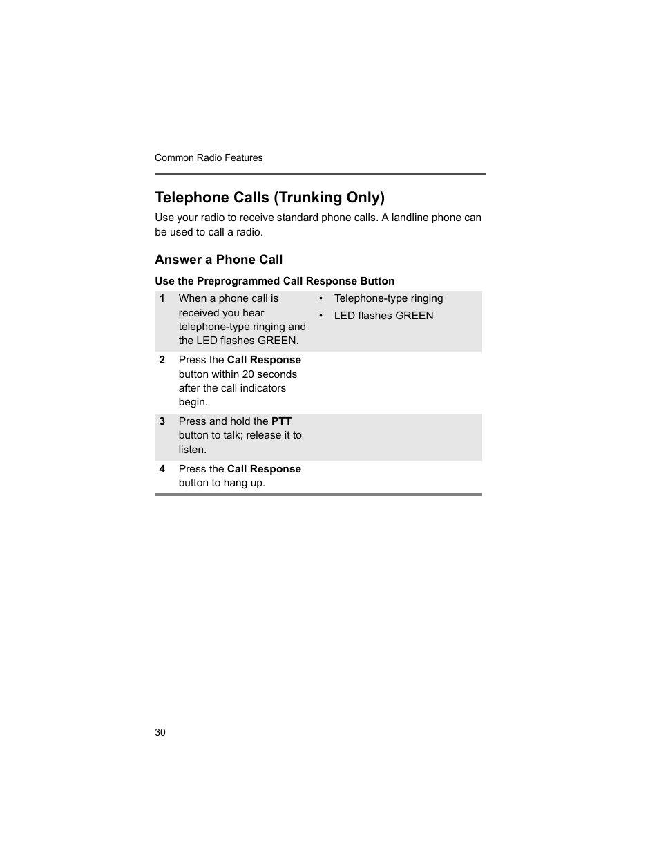 Telephone calls (trunking only), Answer a phone call | Motorola XTS2500 User Manual | Page 42 / 78