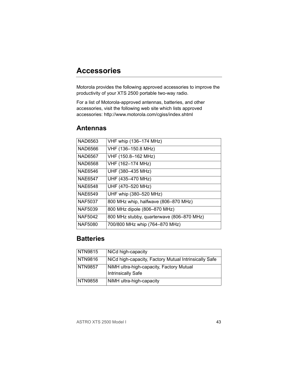 Accessories, Antennas, Batteries | Antennas batteries | Motorola XTS2500 User Manual | Page 55 / 78