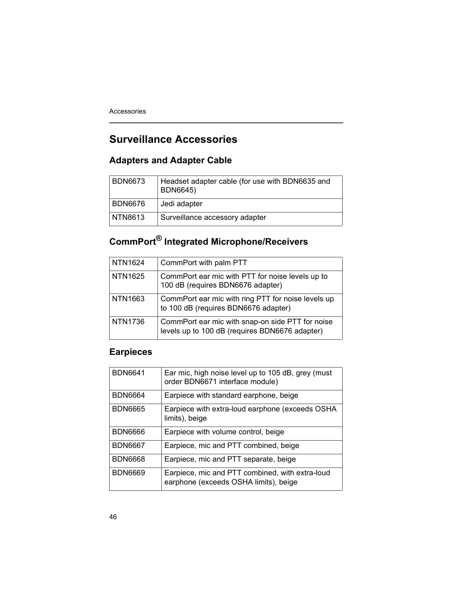 Surveillance accessories, Adapters and adapter cable, Commport® integrated microphone/receivers | Earpieces | Motorola XTS2500 User Manual | Page 58 / 78