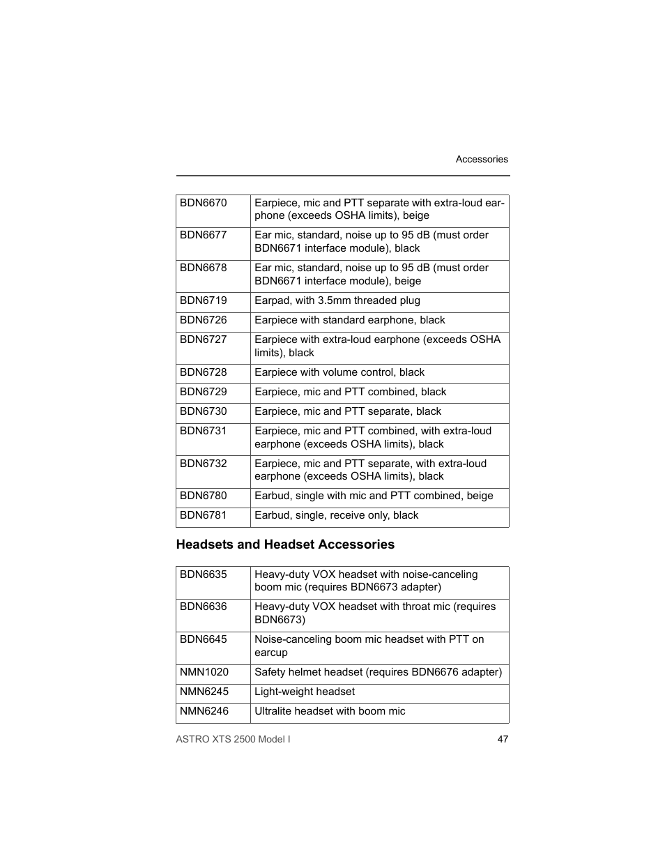 Headsets and headset accessories | Motorola XTS2500 User Manual | Page 59 / 78