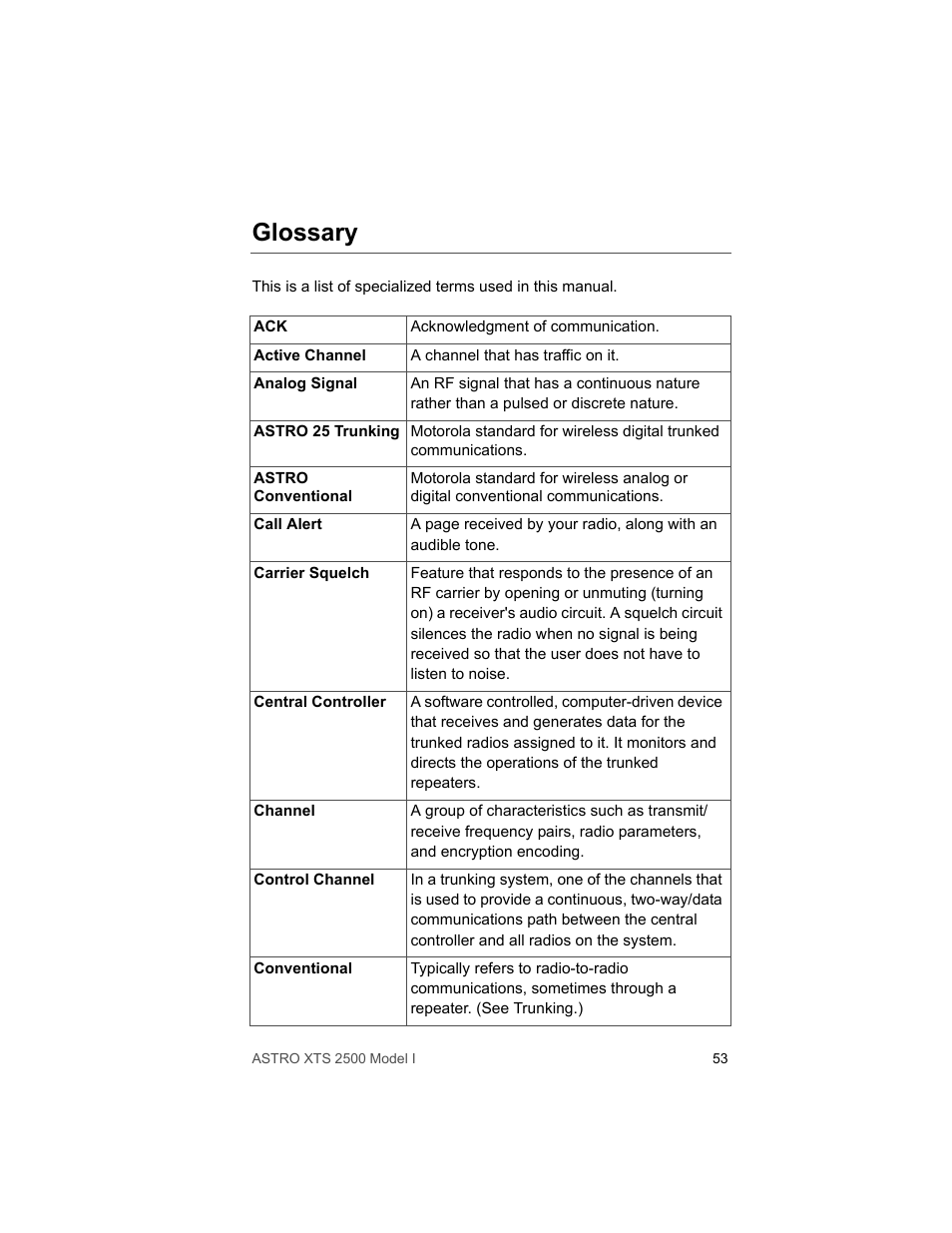 Glossary | Motorola XTS2500 User Manual | Page 65 / 78