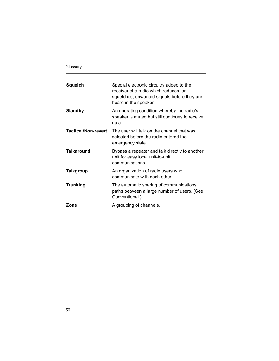 Motorola XTS2500 User Manual | Page 68 / 78