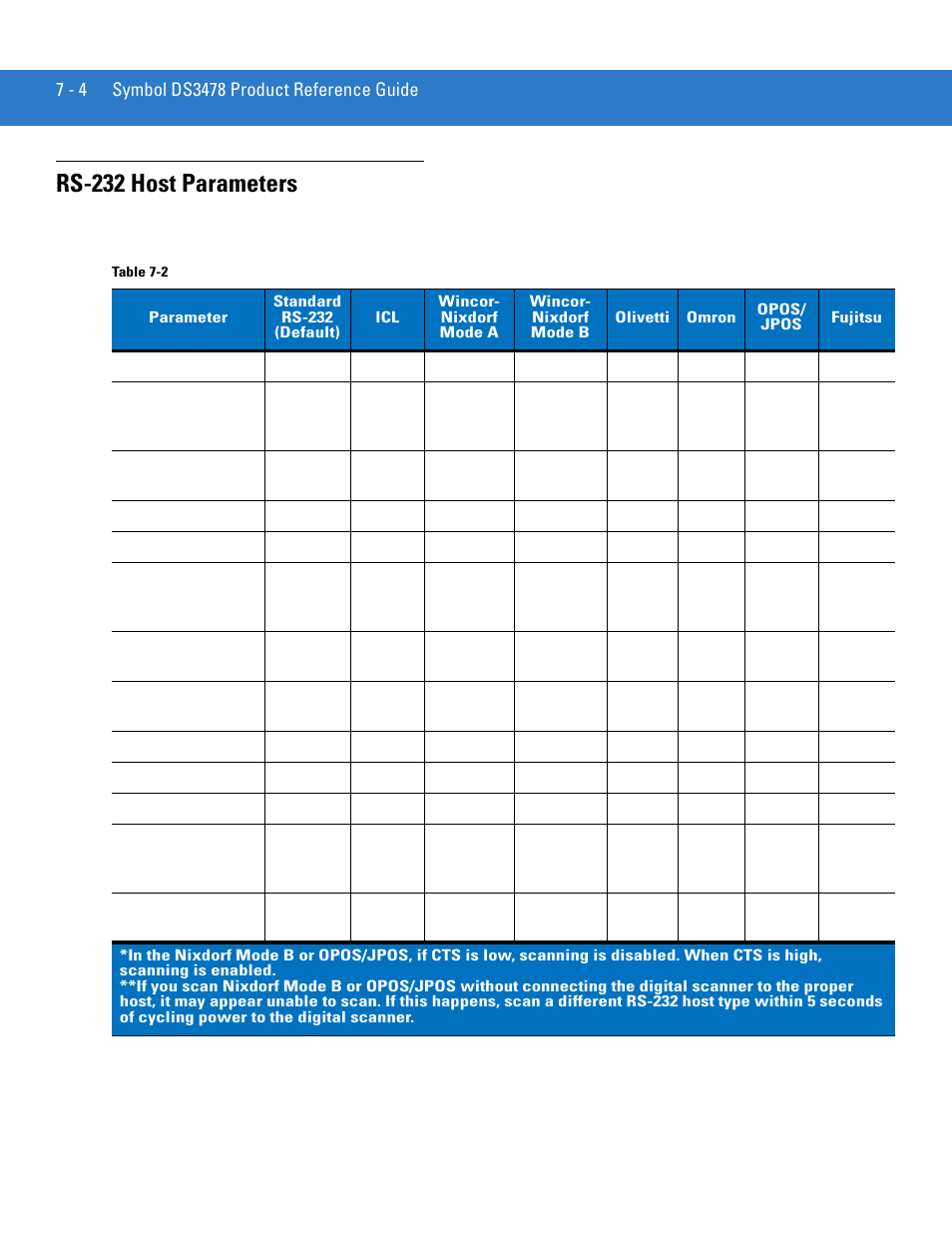 Rs-232 host parameters, Rs-232 host parameters -4 | Motorola DS3478 User Manual | Page 102 / 404