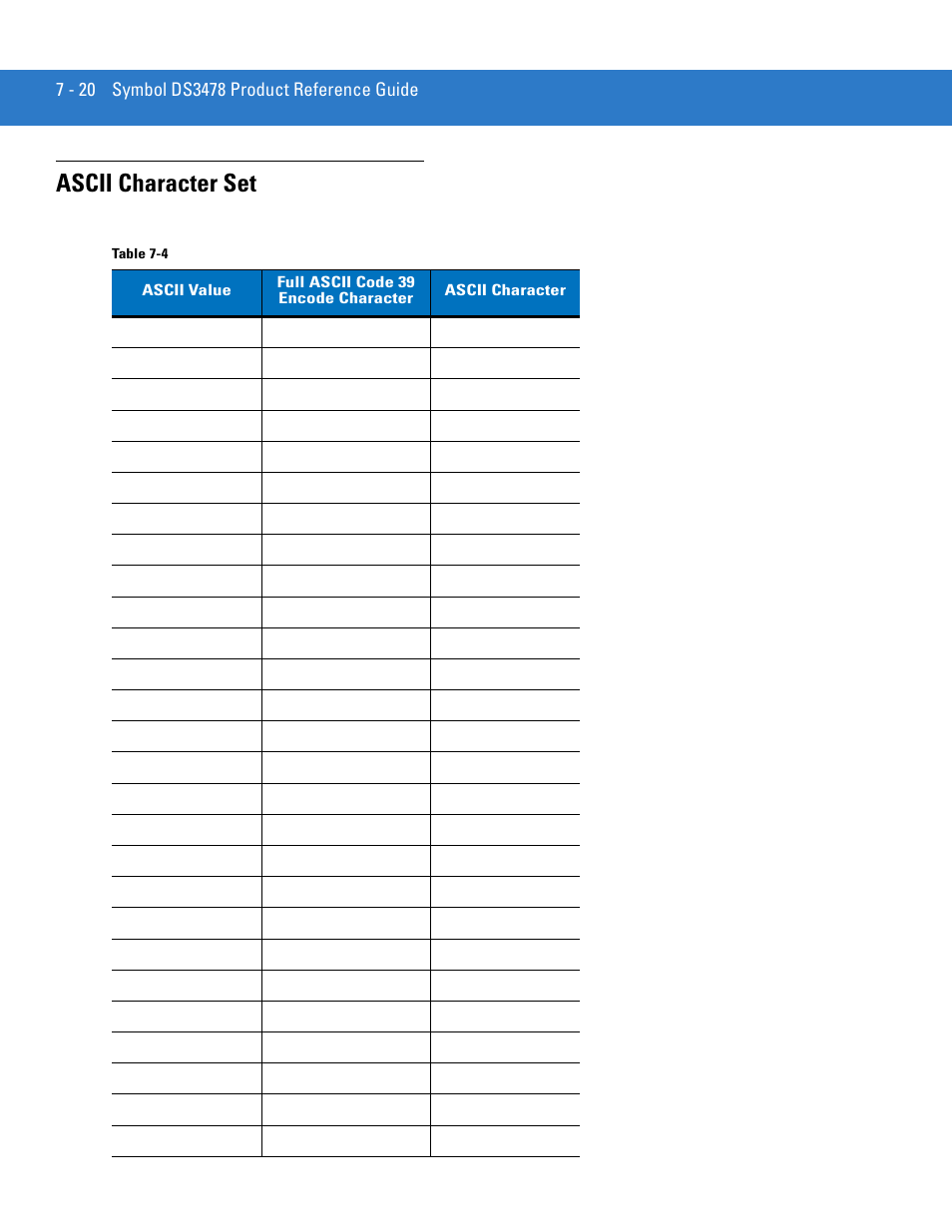 Ascii character set, Ascii character set -20 | Motorola DS3478 User Manual | Page 118 / 404